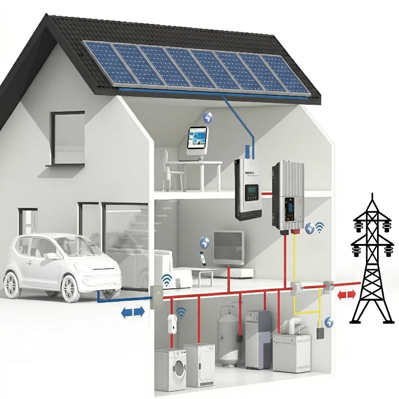 Sustainable Living Off Grid - 2.36KW 캡 하이브리드 태양광 홈 파워